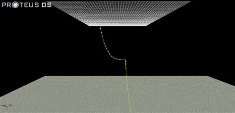 ProteusDS Fundamentals tutorials .